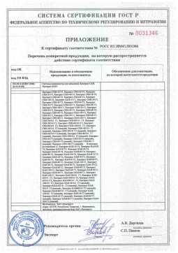 2018.06.06 Нефтекамск - Химтраст. Приложение к сетрификату системы компонентов для напыления Химтраст СКН, Химтраст КАН. ТУ 2254-021