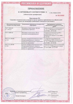 2021.06.12 Нефтекамск - Химтраст. Приложение к сертификату полемерные покрытия и система компонентов для получения полимерных покрытий. Соответствует требованиям